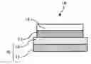 Fig. 01 - Composite sheet for forming protective film