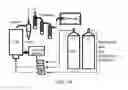 Fig. 22 - Systems and processes for catalytic pyrolysis of biomass and hydrocarbonaceous materials for production of aromatics with optional olefin recycle, and catalysts having selected particle size for catalytic pyrolysis
