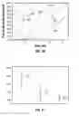 Fig. 07 - SEQUENTIAL MIXING PROCESS FOR IMPROVED DESALTING