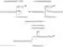 Fig. 08 - Polymers for industrial laundry detergents