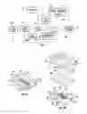 Fig. 02 - ORGAN MIMIC DEVICE WITH MICROCHANNELS AND METHODS OF USE AND MANUFACTURING THEREOF