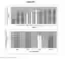 Fig. 110 - Endophytes and related methods