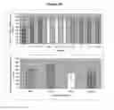 Fig. 111 - Endophytes and related methods