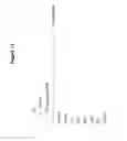 Fig. 17 - Endophytes and related methods