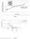Fig. 08 - IN VITRO SYSTEM FOR GENERATION OF ANTIGEN-SPECIFIC IMMUNE RESPONSES