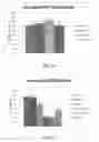 Fig. 09 - IN VITRO SYSTEM FOR GENERATION OF ANTIGEN-SPECIFIC IMMUNE RESPONSES