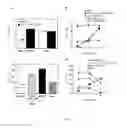 Fig. 10 - Tolerogenic dendritic cells, method for their production and uses therof