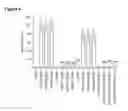 Fig. 08 - Modified Phosphatases