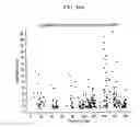 Fig. 176 - Methods and compositions related to thioesterase enzymes