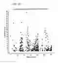 Fig. 178 - Methods and compositions related to thioesterase enzymes