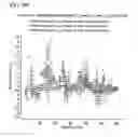 Fig. 181 - Methods and compositions related to thioesterase enzymes