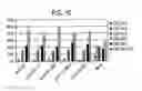 Fig. 28 - Methods and compositions related to thioesterase enzymes
