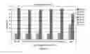 Fig. 29 - Methods and compositions related to thioesterase enzymes