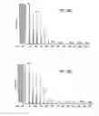 Fig. 59 - Methods and compositions related to thioesterase enzymes