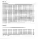 Fig. 64 - Methods and compositions related to thioesterase enzymes