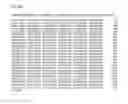 Fig. 65 - Methods and compositions related to thioesterase enzymes