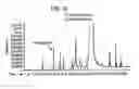 Fig. 66 - Methods and compositions related to thioesterase enzymes
