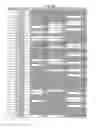 Fig. 69 - Methods and compositions related to thioesterase enzymes