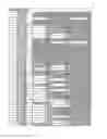 Fig. 75 - Methods and compositions related to thioesterase enzymes