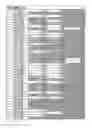 Fig. 77 - Methods and compositions related to thioesterase enzymes