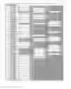 Fig. 84 - Methods and compositions related to thioesterase enzymes