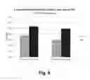 Fig. 10 - Cellobiohydrolase variants and polynucleotides encoding same