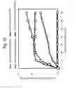 Fig. 20 - Mutant of cellulase-producing microorganism, production method of cellulase and production method of cello-oligosaccharide