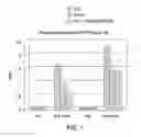 Fig. 02 - Structured peptide processing
