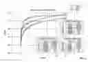 Fig. 03 - Structured peptide processing