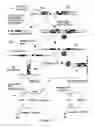 Fig. 06 - Methods of sequencing nucleic acids in mixtures and compositions related thereto
