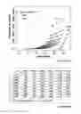 Fig. 24 - Methods of sequencing nucleic acids in mixtures and compositions related thereto