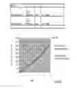 Fig. 27 - Biodegradable and clinically-compatible nanoparticles as drug delivery carriers