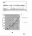 Fig. 28 - Biodegradable and clinically-compatible nanoparticles as drug delivery carriers