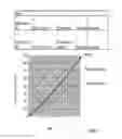 Fig. 29 - Biodegradable and clinically-compatible nanoparticles as drug delivery carriers