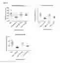 Fig. 06 - Targeting microRNAs for metabolic disorders