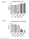 Fig. 17 - Targeting microRNAs for metabolic disorders
