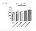 Fig. 18 - Targeting microRNAs for metabolic disorders