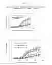 Fig. 05 - Aptamer to IL-17 and use thereof