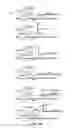 Fig. 42 - COMPOSITIONS AND METHODS OF NUCLEIC ACID-TARGETING NUCLEIC ACIDS