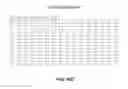 Fig. 74 - COMPOSITIONS AND METHODS OF NUCLEIC ACID-TARGETING NUCLEIC ACIDS