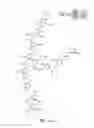 Fig. 02 - P-coumaroyl-CoA:monolignol transferase