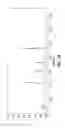 Fig. 13 - P-coumaroyl-CoA:monolignol transferase