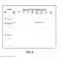 Fig. 18 - P-coumaroyl-CoA:monolignol transferase