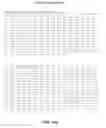 Fig. 69 - COMPOSITIONS AND METHODS OF NUCLEIC ACID-TARGETING NUCLEIC ACIDS