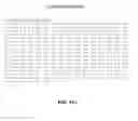 Fig. 71 - COMPOSITIONS AND METHODS OF NUCLEIC ACID-TARGETING NUCLEIC ACIDS