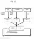 Fig. 16 - Enhanced itaconic acid production in with increased expression