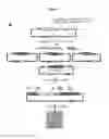 Fig. 05 - Versatile genetic assembly system (VEGAS) to assemble pathways for expression