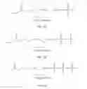 Fig. 16 - Methods and apparatus for synthesizing nucleic acid