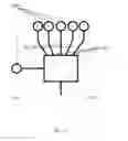 Fig. 17 - Methods and apparatus for synthesizing nucleic acid