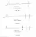 Fig. 16 - Reusable initiators for synthesizing nucleic acids